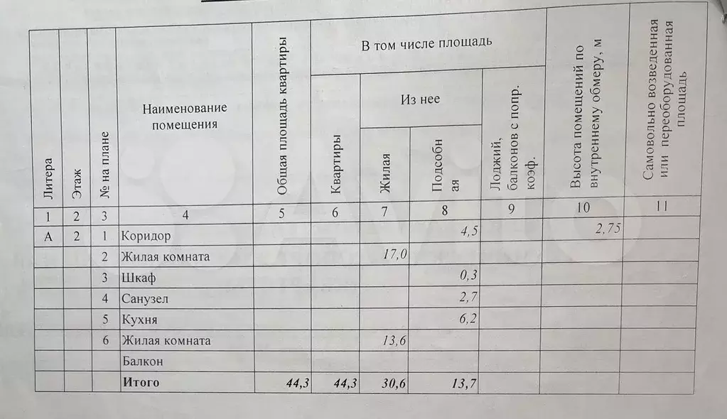 2-к. квартира, 44,3 м, 2/5 эт. - Фото 0