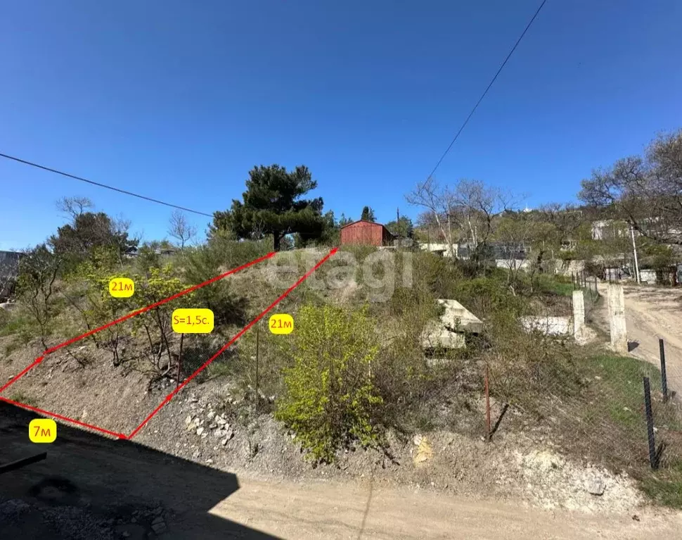 Участок в Крым, Алупка  (1.5 сот.) - Фото 1