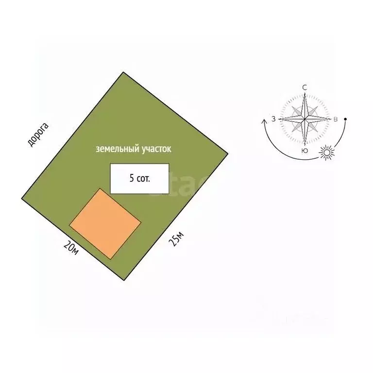 Дом в Московская область, Раменский муниципальный округ, Березки Лайф ... - Фото 2