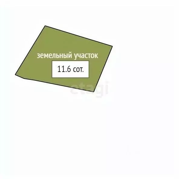 Участок в Красноярский край, Красноярск Ветеран-6 СНТ,  (11.6 сот.) - Фото 2