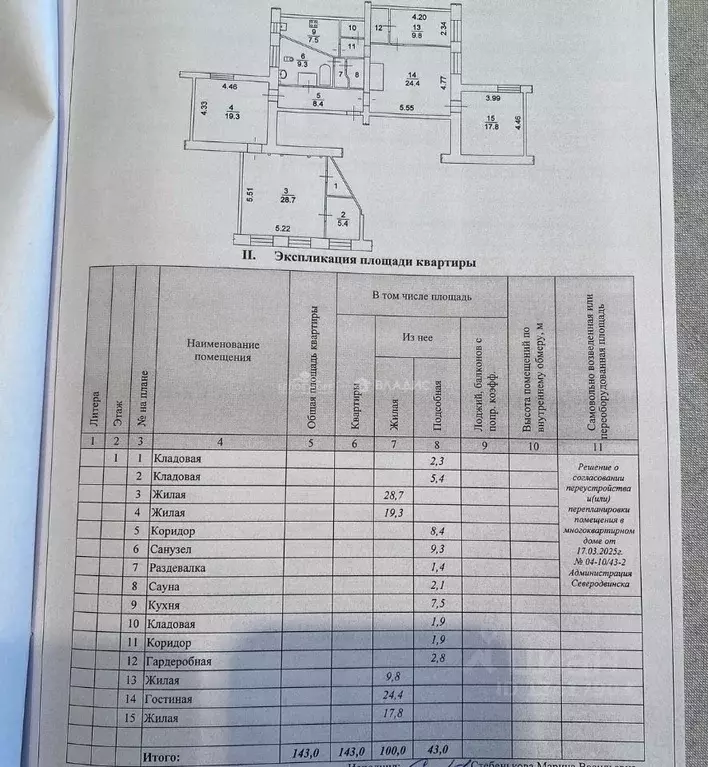 5-к кв. Архангельская область, Северодвинск ул. Тургенева, 4 (143.0 м) - Фото 1