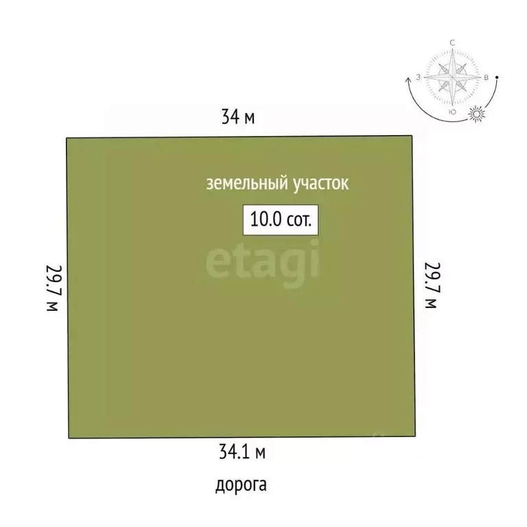 Участок в Крым, Симферопольский район, Трудовское с/пос, с. Ана-Юрт, ... - Фото 2