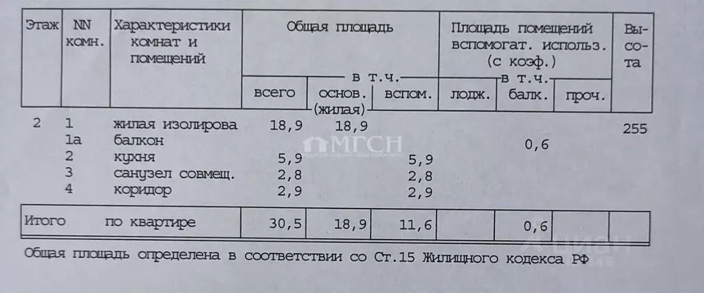 1-к кв. Москва ул. Артюхиной, 29/7 (30.5 м) - Фото 2