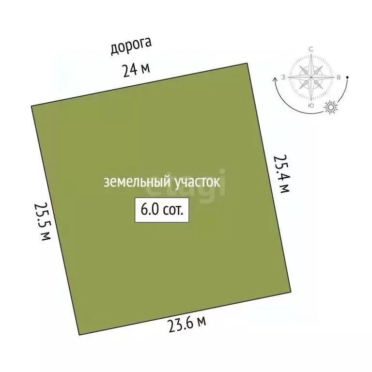 Участок в Крым, Симферопольский район, Трудовское с/пос, пос. Айкаван, ... - Фото 2