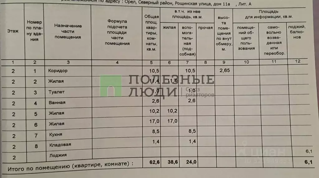 3-к кв. Орловская область, Орел Рощинская ул., 11А (62.6 м) - Фото 1