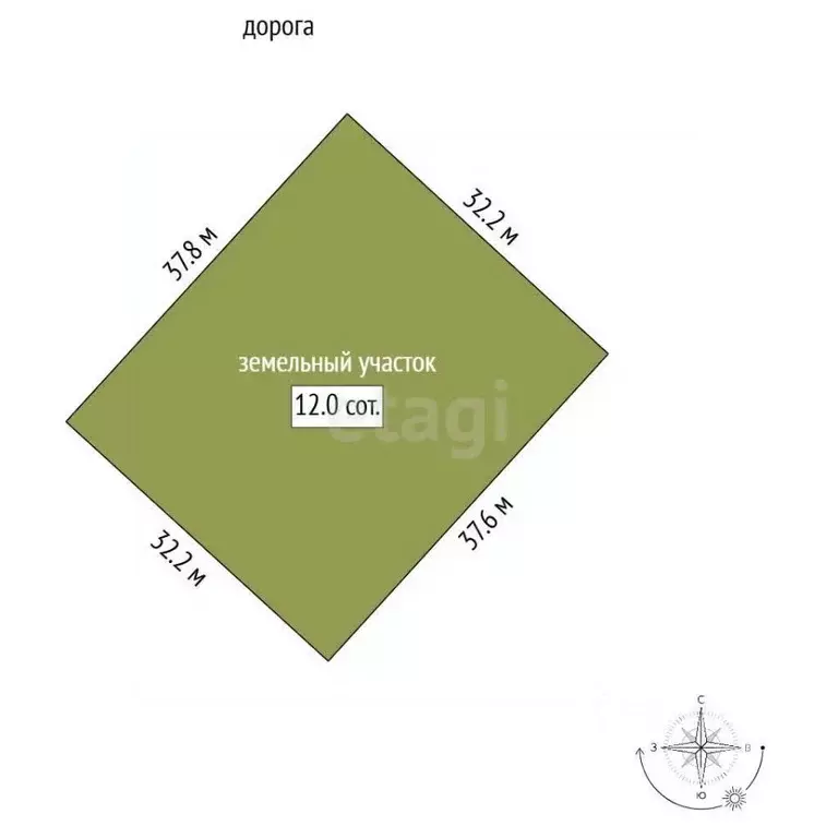 Участок в Мордовия, Лямбирский район, Пензятское с/пос, с. Пензятка  ... - Фото 1
