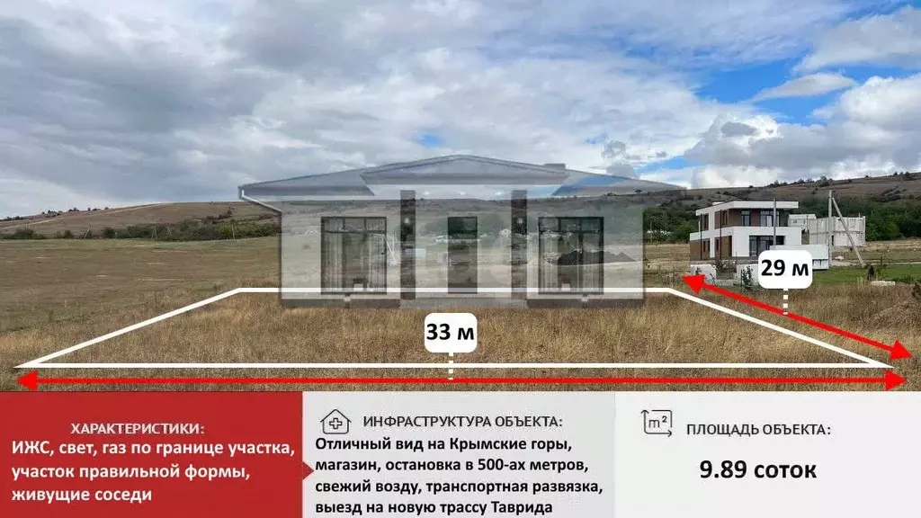 Участок в Крым, Симферопольский район, Трудовское с/пос, с. Лазаревка ... - Фото 2