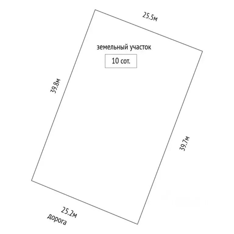 Участок в Тюменская область, Нижнетавдинский муниципальный округ, ... - Фото 2