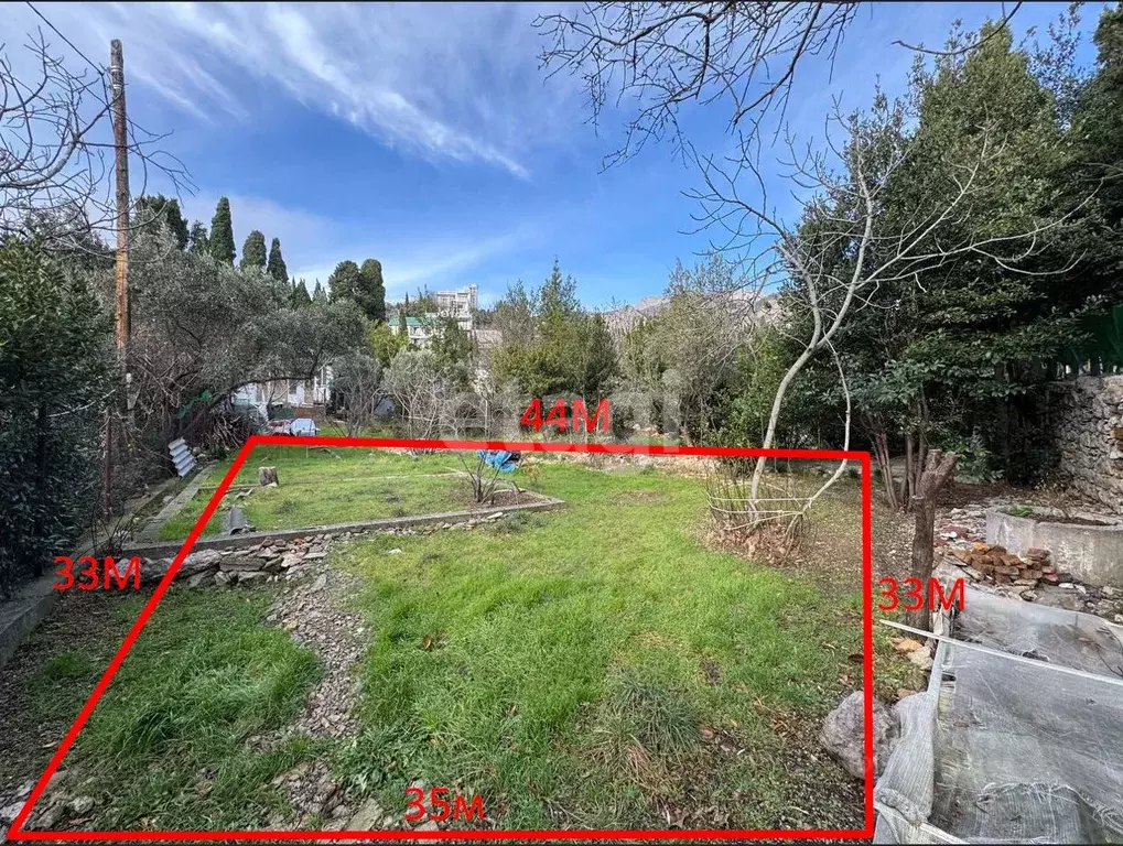 Участок в Крым, Ялта муниципальный округ, Симеиз пгт ул. Максима ... - Фото 1