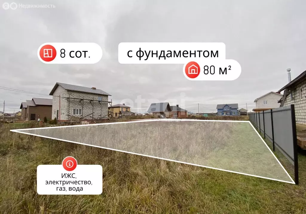 Участок в Кострома, Фабричный район, 4-й Армейский проезд (8.28 м) - Фото 1