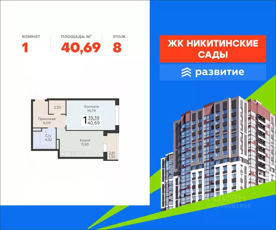 1-к кв. Воронежская область, Воронеж Никитинские сады жилой комплекс ... - Фото 1