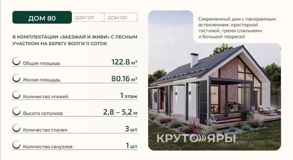 Коттедж в Ярославская область, Тутаевский муниципальный округ, д. ... - Фото 2