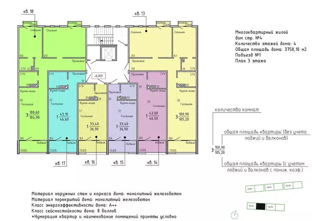 1-к кв. Крым, Керчь Белый город жилой комплекс (46.5 м) - Фото 2