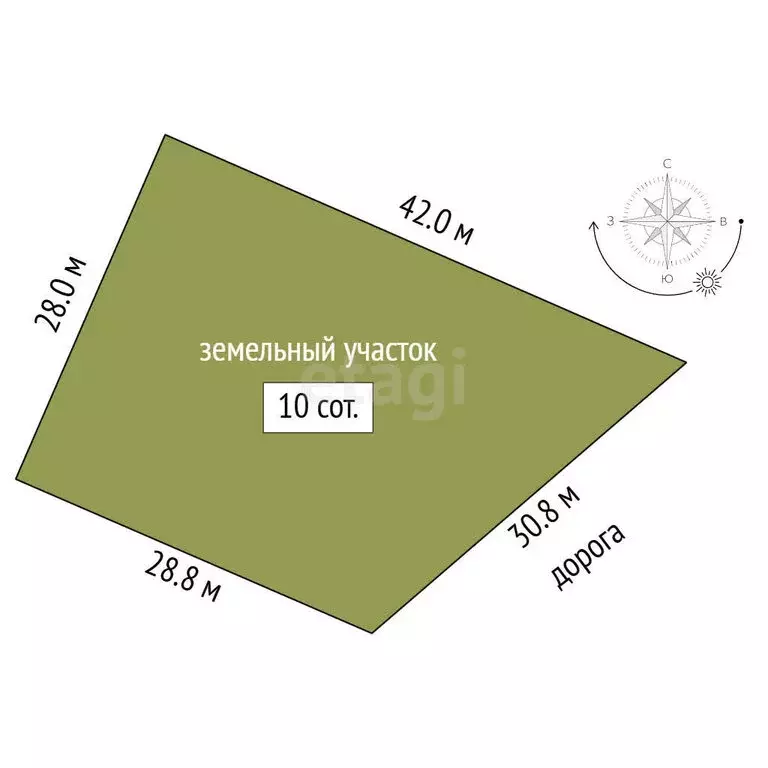 Участок в Тобольск, Центральная улица (10 м) - Фото 1