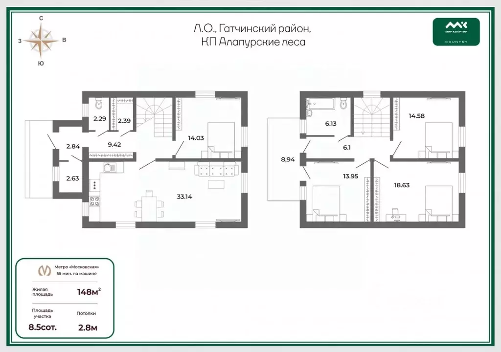 Дом в Ленинградская область, Гатчинский муниципальный округ, д. ... - Фото 2