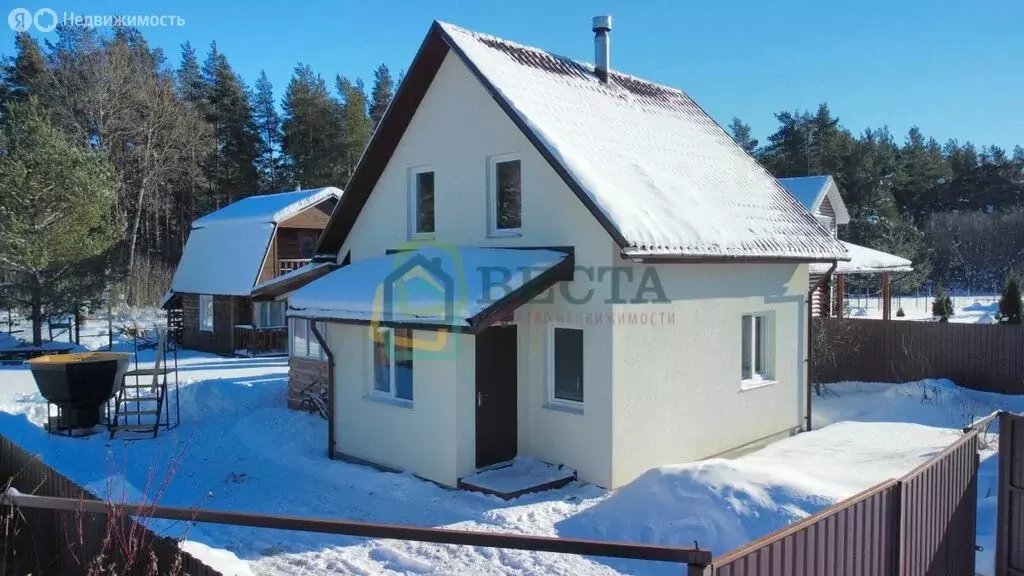 Дом в Приозерский район, Запорожское сельское поселение, посёлок ... - Фото 1