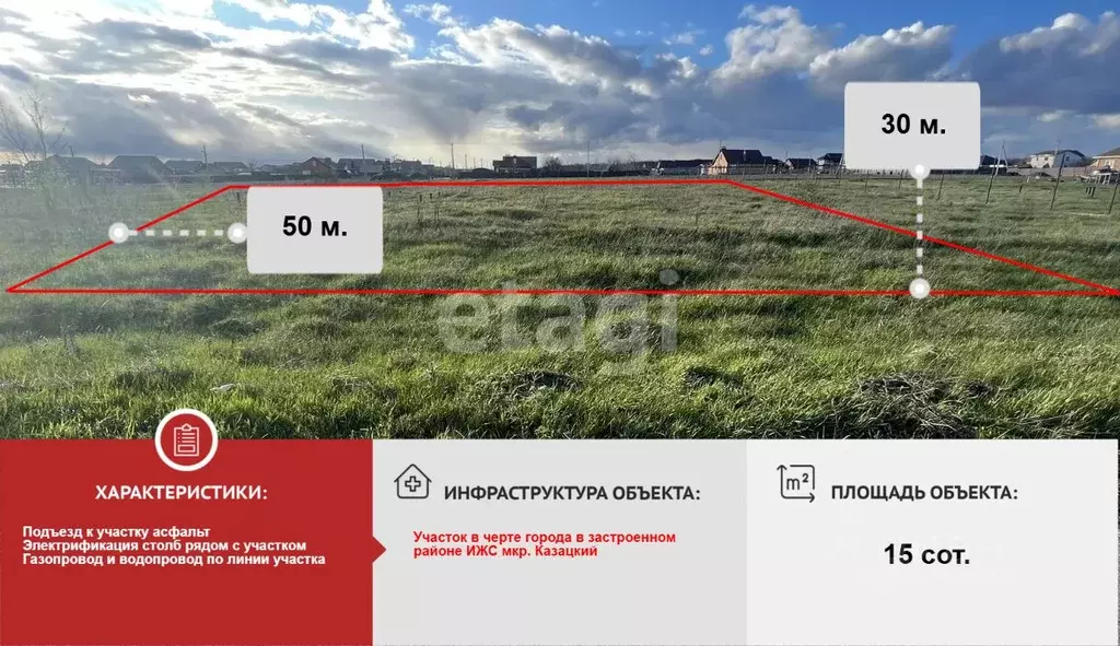 Участок в Белгородская область, Старый Оскол ул. Казацкая, 35 (15.0 ... - Фото 1