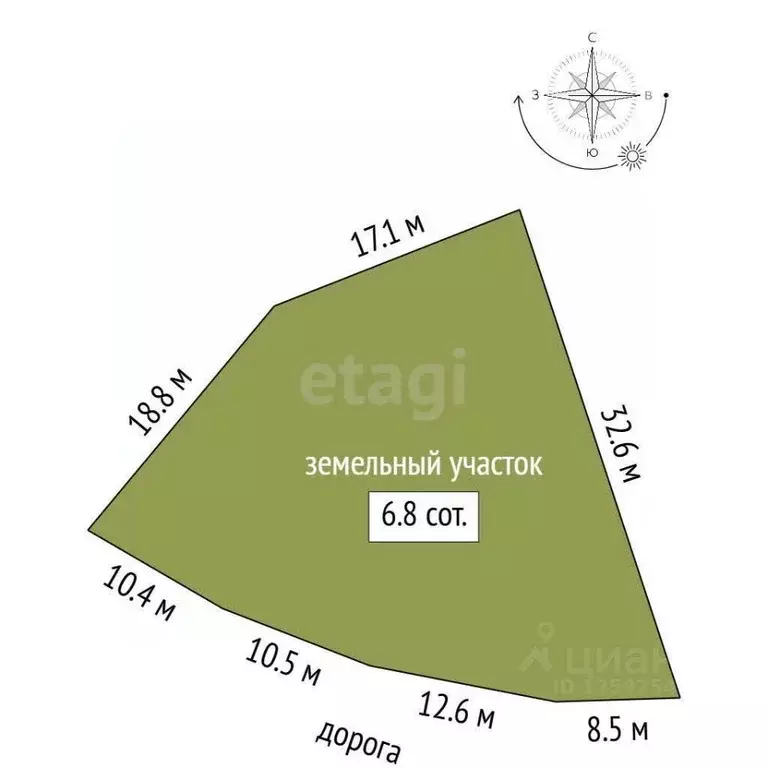 Участок в Крым, Алушта муниципальный округ, с. Лучистое пер. Сливовый ... - Фото 2