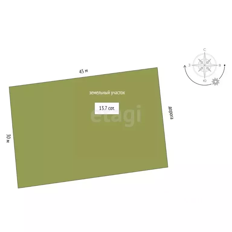 Участок в Тюменская область, Тюменский муниципальный округ, Дачи Хюгге ... - Фото 2