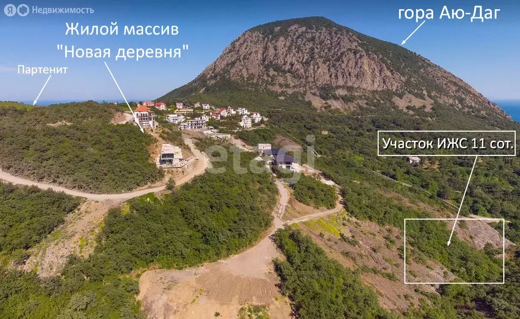 Участок в Республика Крым, муниципальный округ Ялта, посёлок ... - Фото 1