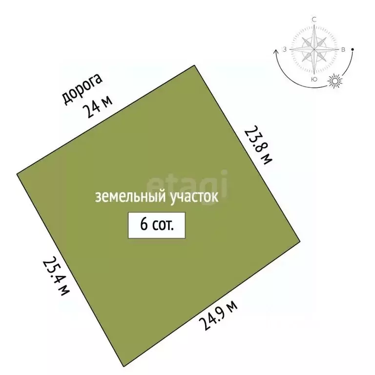 Участок в Крым, Кировский район, Старый Крым городское поселение пер. ... - Фото 2