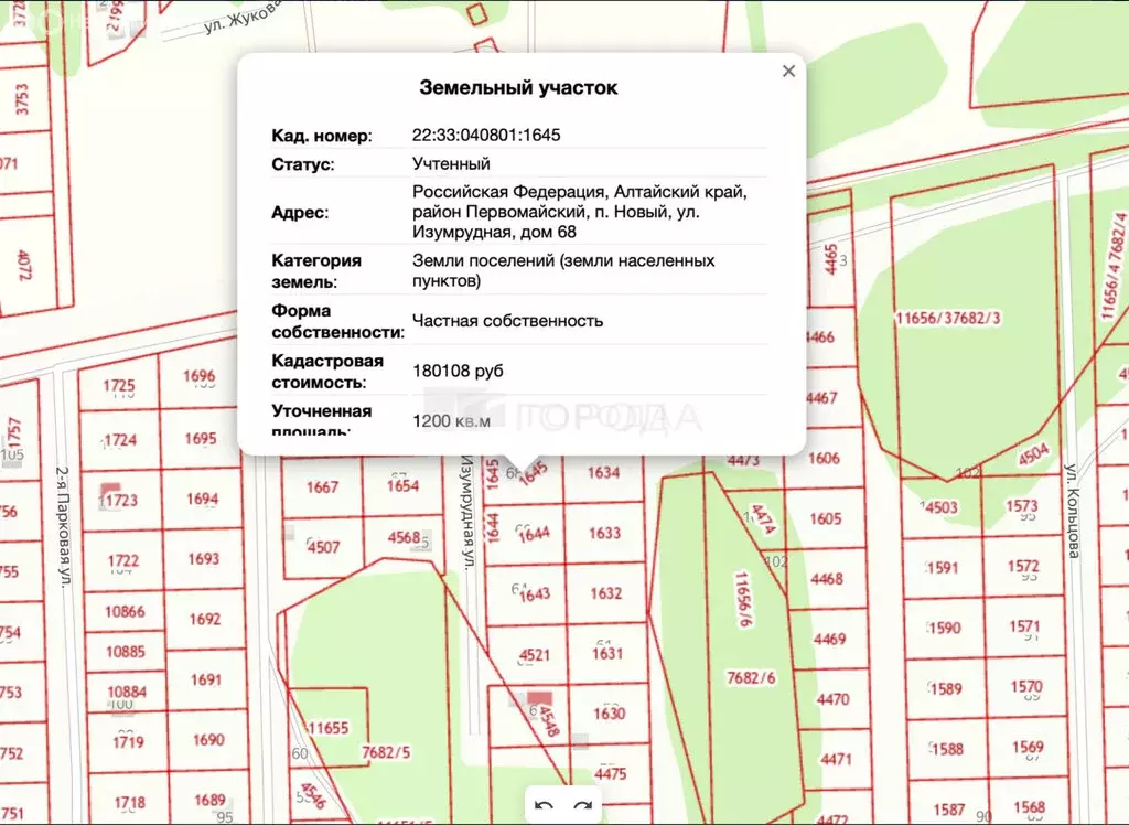 Участок в Первомайский район, посёлок Новый, Изумрудная улица, 68 (12 ... - Фото 2