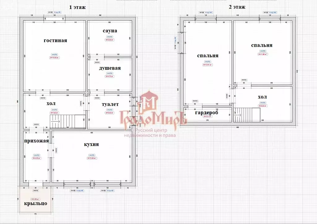 Дом в Владимирская область, Александровский муниципальный округ, ... - Фото 1