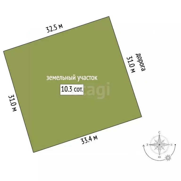 Участок в Ярославская область, Ярославский муниципальный округ, ... - Фото 1