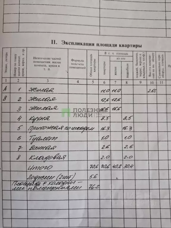 3-к кв. Марий Эл, Йошкар-Ола бул. Ураева, 3 (76.0 м) - Фото 1