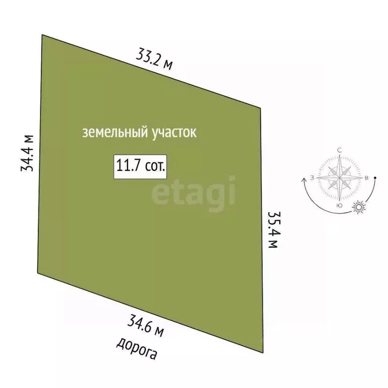 Участок в Тюменская область, Тюмень  (11.66 сот.) - Фото 2