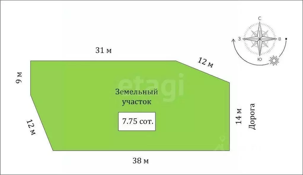 Участок в Крым, Судак городской округ, с. Солнечная Долина ул. ... - Фото 1