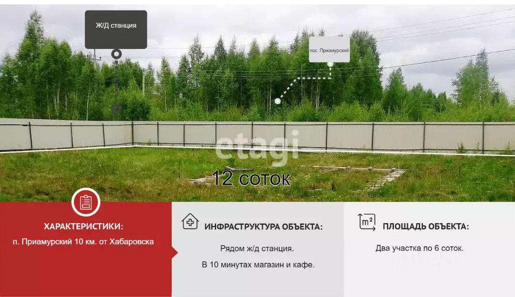 Участок в Еврейская автономная область, Смидовичский район, пос. ... - Фото 1