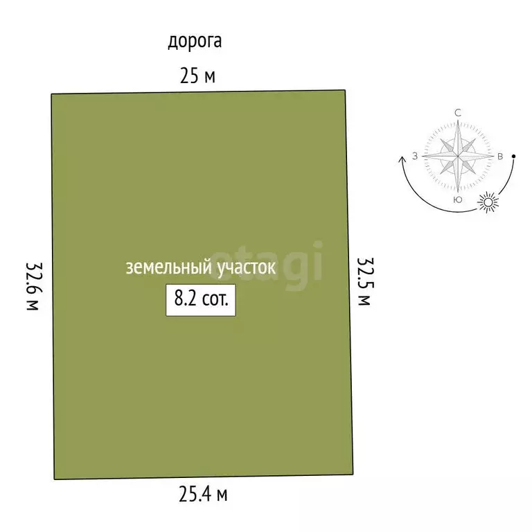 Участок в Тюменский муниципальный округ, село Кулига, ... - Фото 1