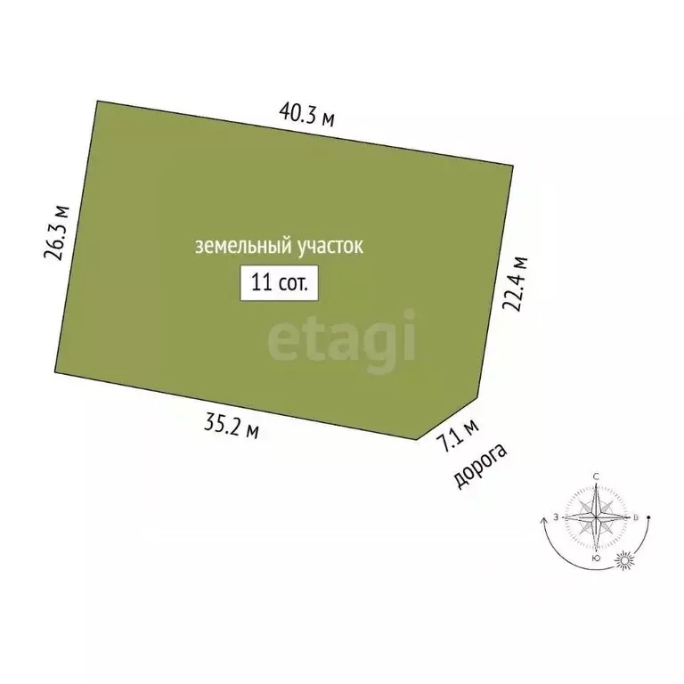 Участок в Калининградская область, Гурьевский муниципальный округ, ... - Фото 2