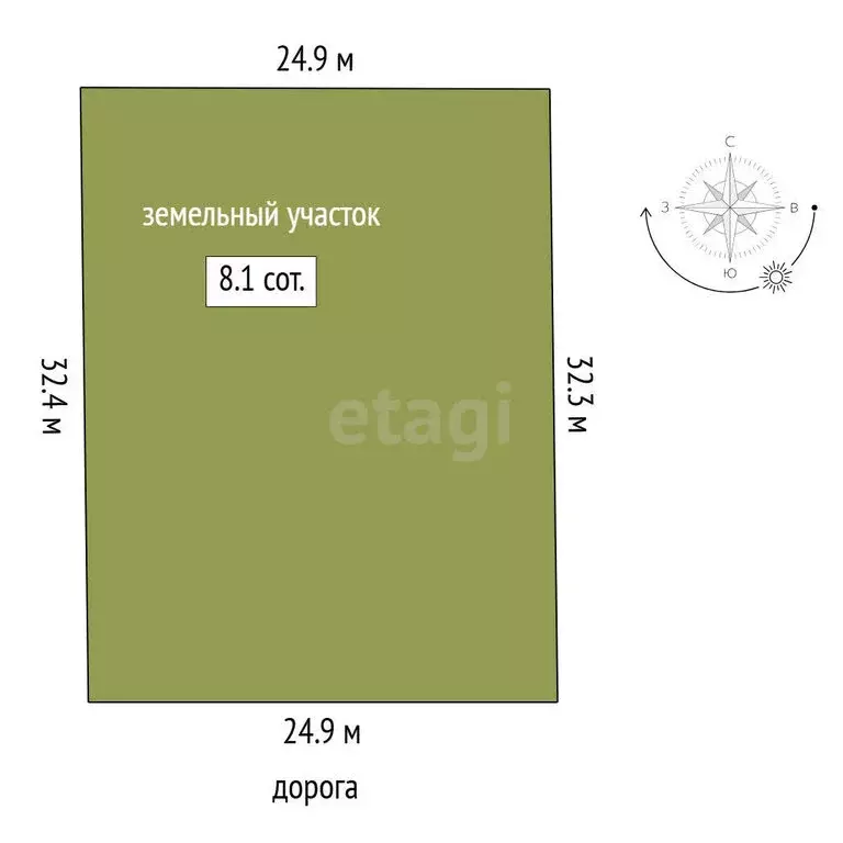 Участок в Тюменский муниципальный округ, деревня Ушакова, коттеджный ... - Фото 1