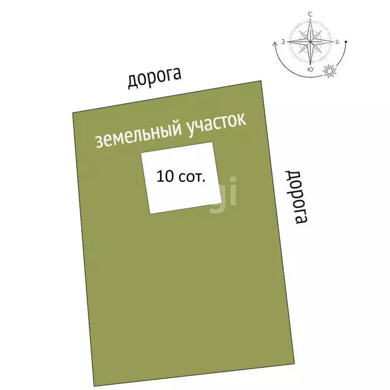 Участок в Кострома, Ситцевый проезд (10 м) - Фото 1