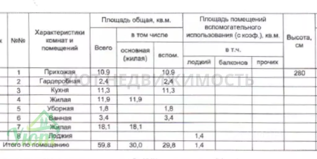 2-к кв. Московская область, Жуковский ул. Гагарина, 62 (59.8 м) - Фото 0