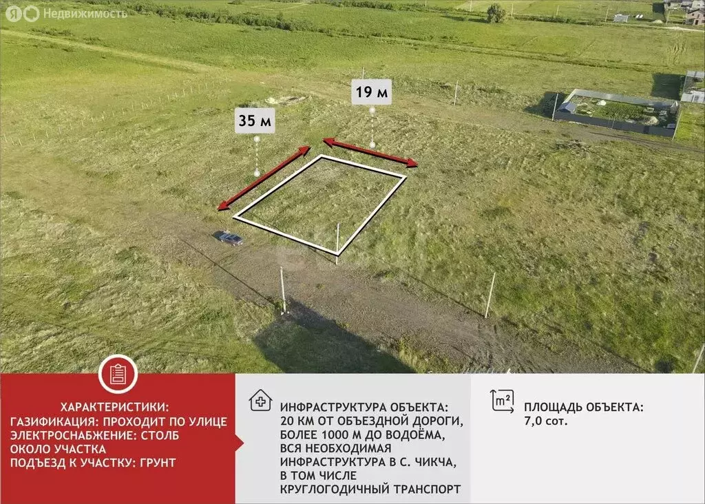 Участок в Тюменский муниципальный округ, деревня Есаулова, Рабочая ... - Фото 2