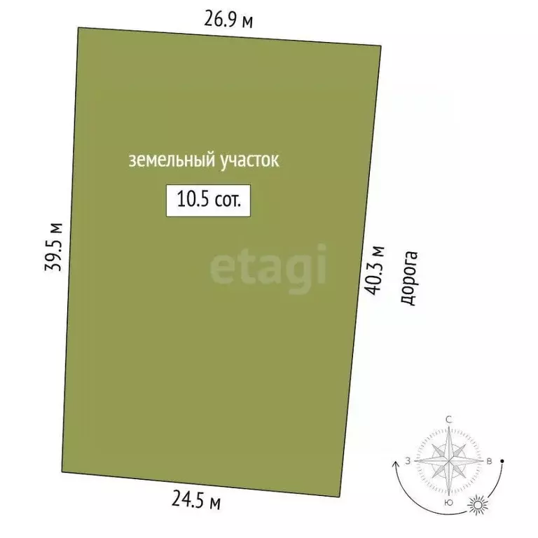 Участок в Тюменская область, Тюмень Поле Чудес садовое товарищество, ... - Фото 2