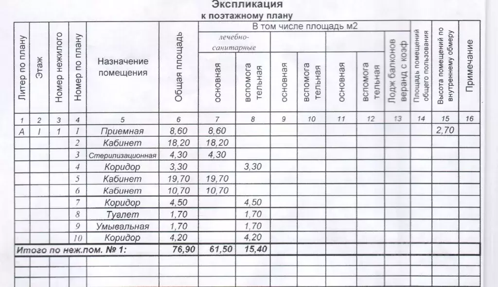Помещение свободного назначения в Чувашия, Чебоксары Социалистическая ... - Фото 2