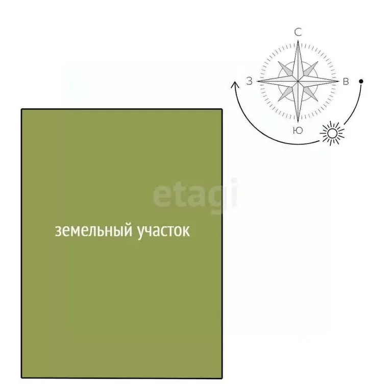Участок в Ленинградская область, Выборгский район, Каменногорское ... - Фото 2