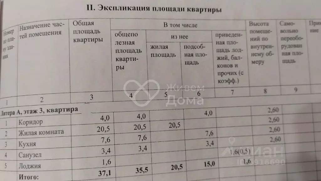 1-к кв. Волгоградская область, Волжский ул. Кирова, 13В (35.5 м) - Фото 2