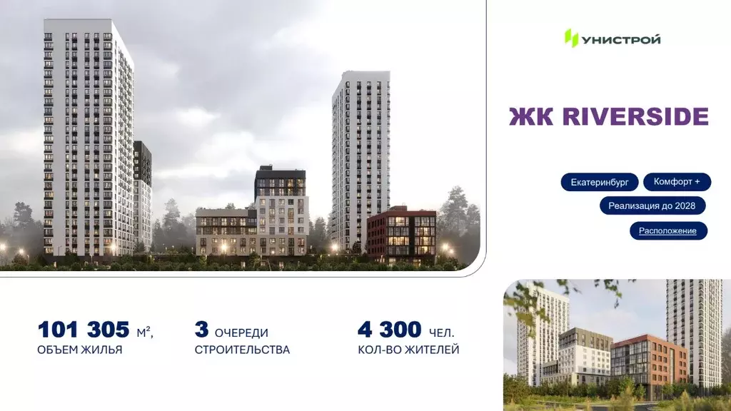 Торговая площадь в Свердловская область, Екатеринбург ул. Крауля, 194 ... - Фото 2