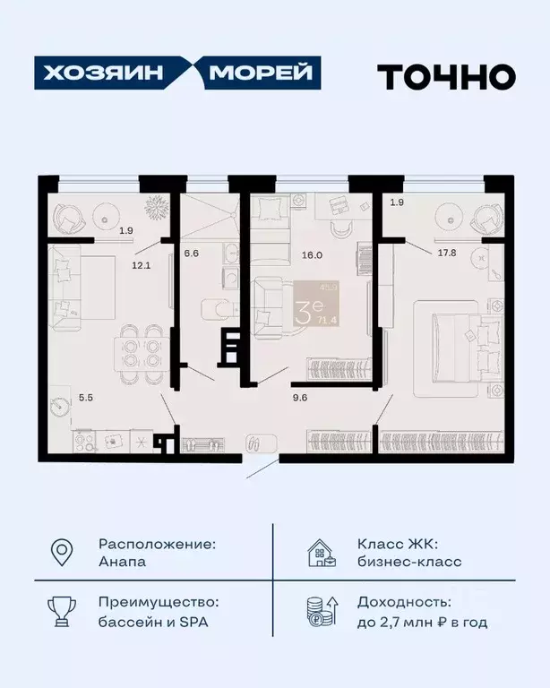 3-к кв. Краснодарский край, Анапа муниципальный округ, с. Супсех ... - Фото 1