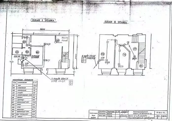 Помещение свободного назначения в Москва Ветошный пер., 7 (162 м) - Фото 2