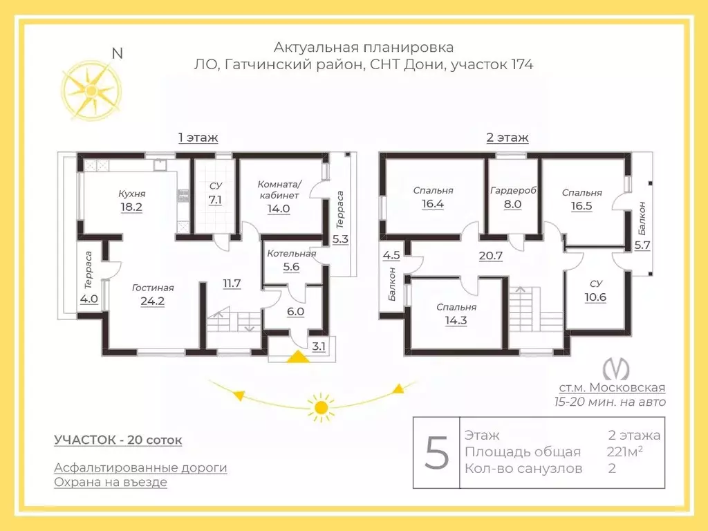 Дом в Ленинградская область, Гатчинский муниципальный округ, Дони ТСН ... - Фото 2