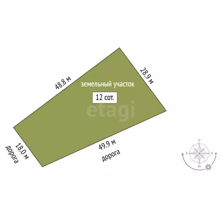 Участок в Миасский городской округ, посёлок Северные Печи (12 м) - Фото 1