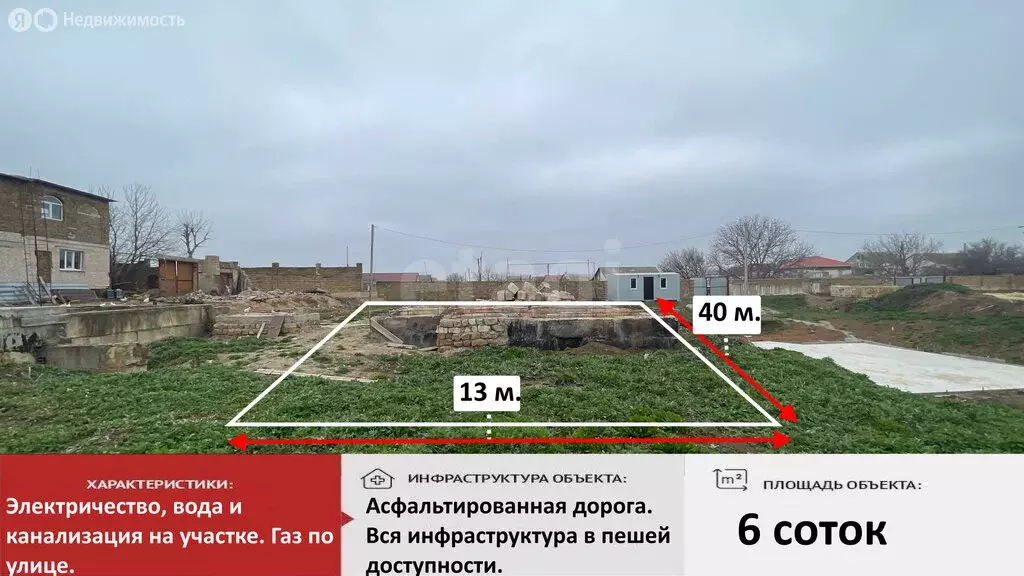 Участок в Скворцово, Восточная улица (6.16 м) - Фото 1