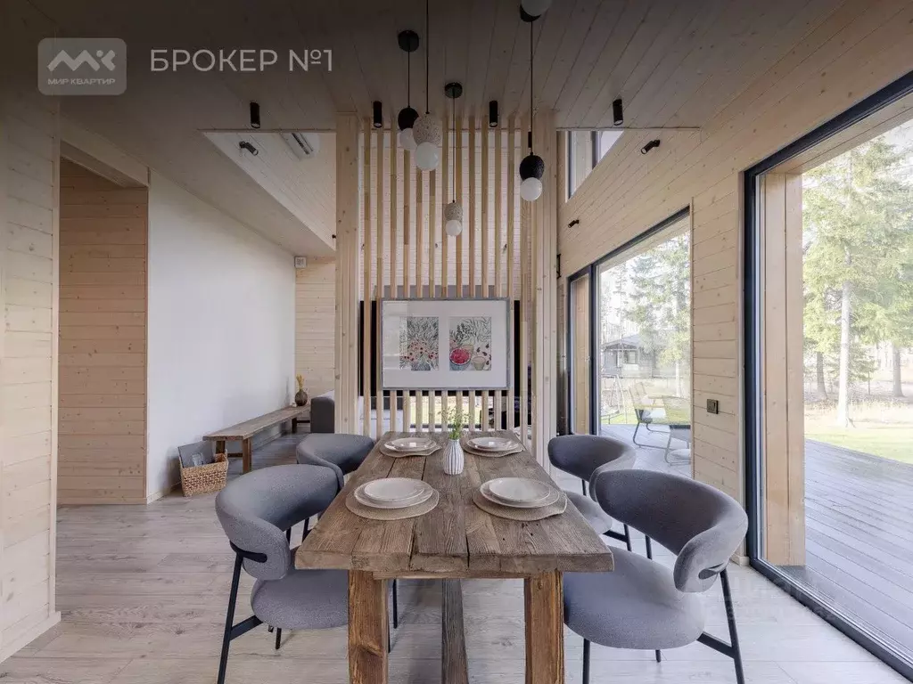 Дом в Ленинградская область, Всеволожский район, Куйвозовское с/пос, ... - Фото 2