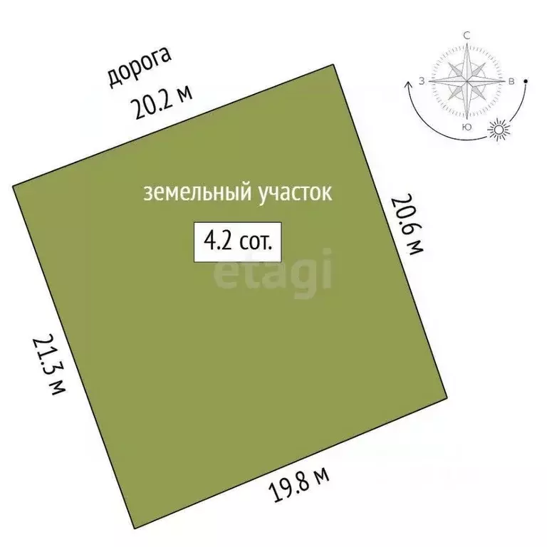 Дом в Тюменская область, Тюменский муниципальный округ, Птицевод ... - Фото 1